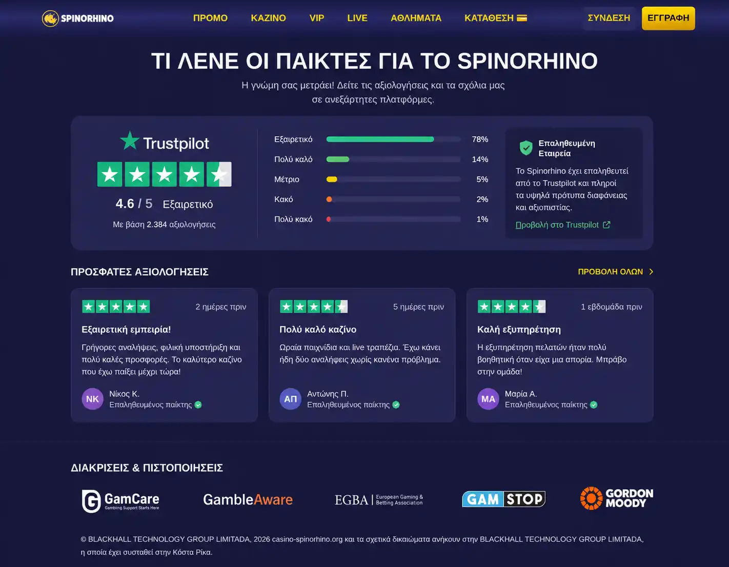 Αξιολόγηση Spinorhino σε ανεξάρτητη πλατφόρμα